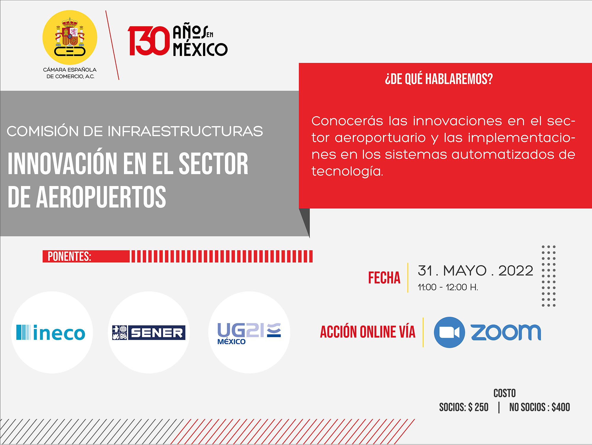 ACCIÓN ONLINE | Innovación en el sector de aeropuertos