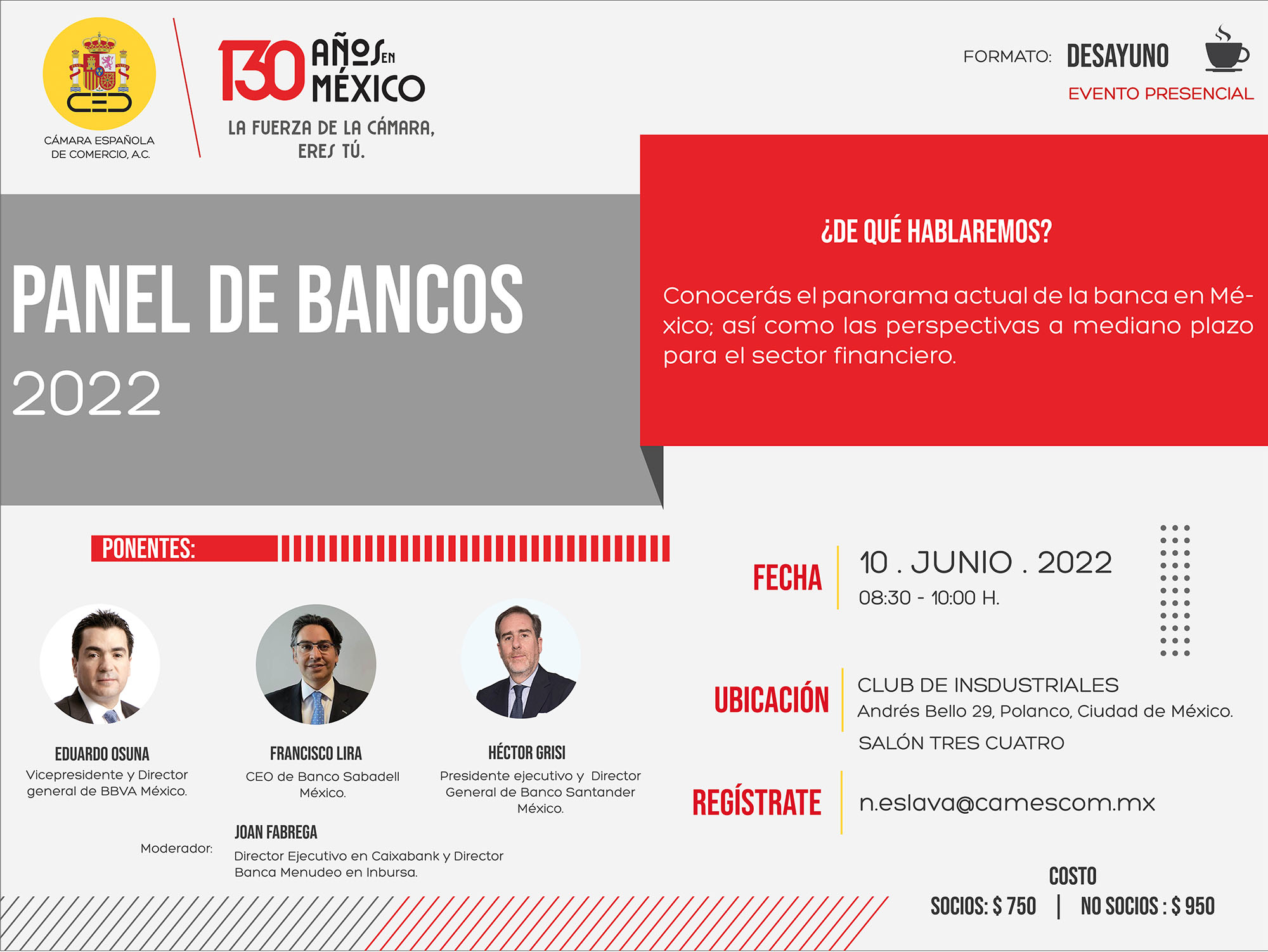 6° Edición Panel de bancos 2022